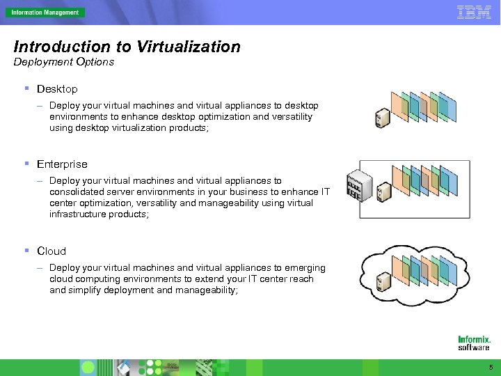 Introduction to Virtualization Deployment Options § Desktop – Deploy your virtual machines and virtual