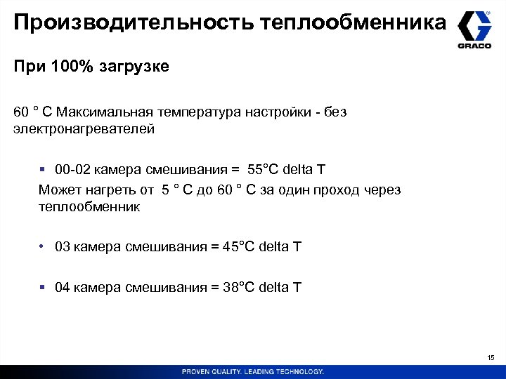 Производительность теплообменника При 100% загрузке 60 ° C Максимальная температура настройки - без электронагревателей