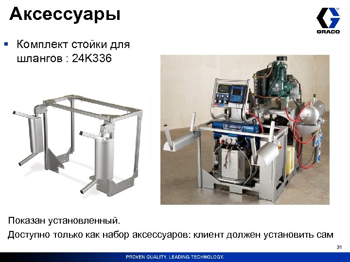 Аксессуары § Комплект стойки для шлангов : 24 K 336 Показан установленный. Доступно только