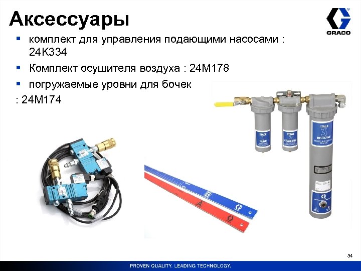 Аксессуары § комплект для управления подающими насосами : 24 K 334 § Комплект осушителя