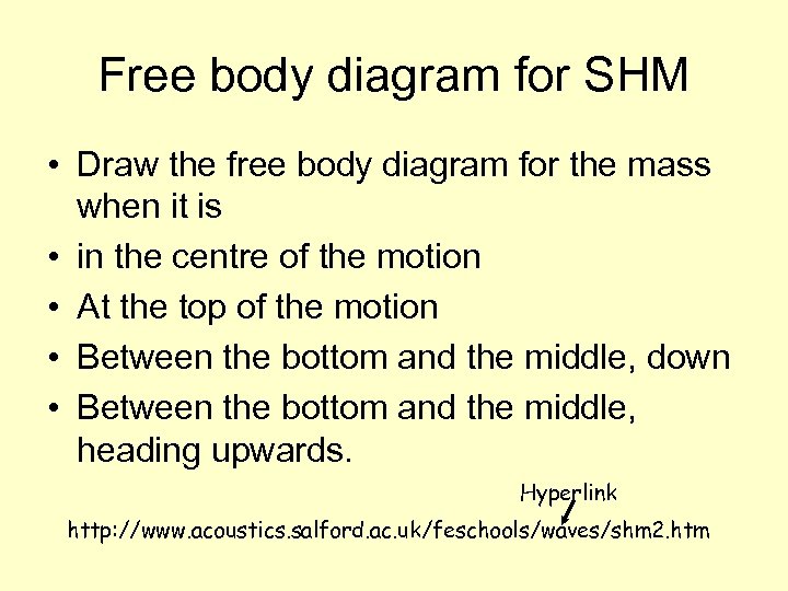 Free body diagram for SHM • Draw the free body diagram for the mass