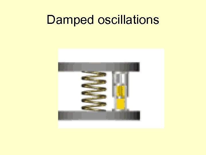 Damped oscillations 