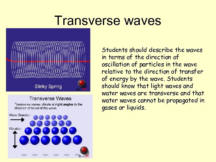 Transverse waves Students should describe the waves in terms of the direction of oscillation