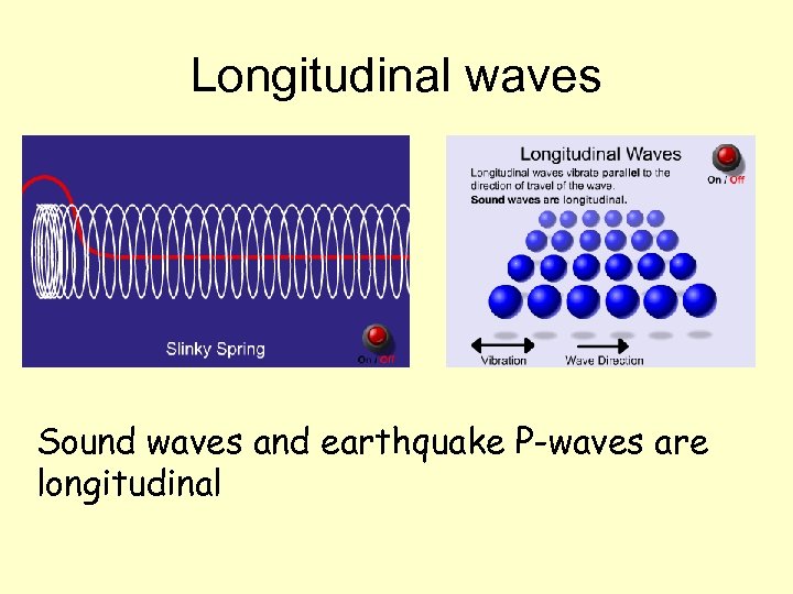 Longitudinal waves Sound waves and earthquake P-waves are longitudinal 
