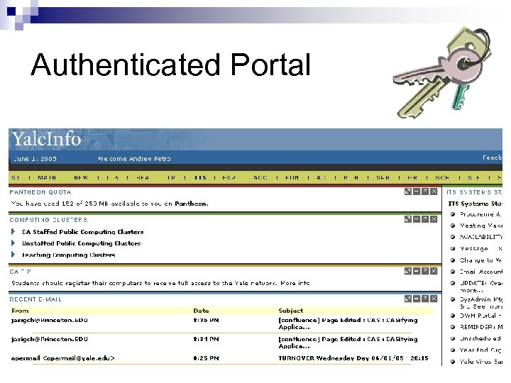 Authenticated Portal 