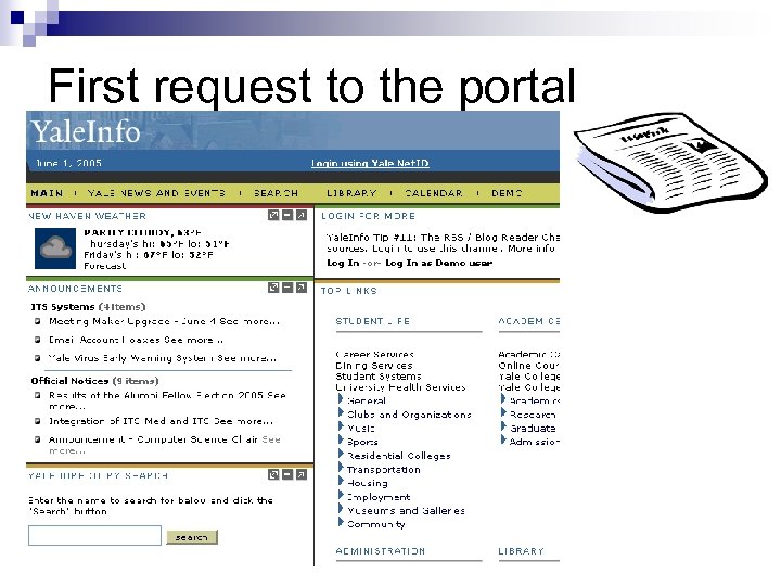 First request to the portal 