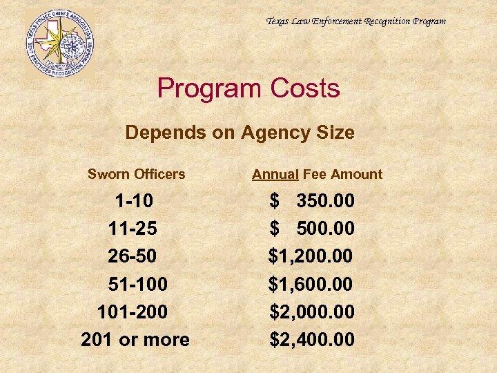 Texas Law Enforcement Recognition Program Costs Depends on Agency Size Sworn Officers 1 -10