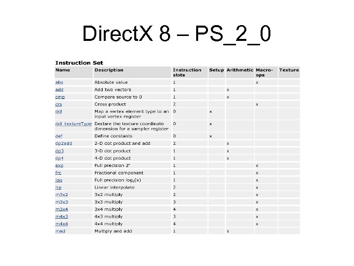 Direct. X 8 – PS_2_0 
