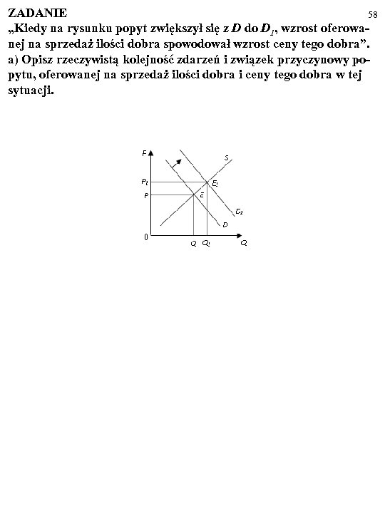 ZADANIE 58 „Kiedy na rysunku popyt zwiększył się z D do D 1, wzrost