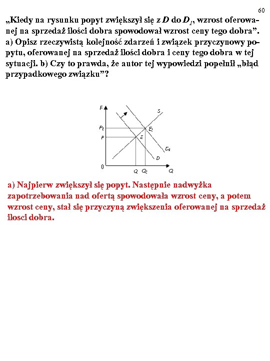 60 „Kiedy na rysunku popyt zwiększył się z D do D 1, wzrost oferowanej