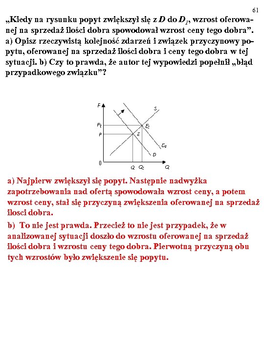 61 „Kiedy na rysunku popyt zwiększył się z D do D 1, wzrost oferowanej