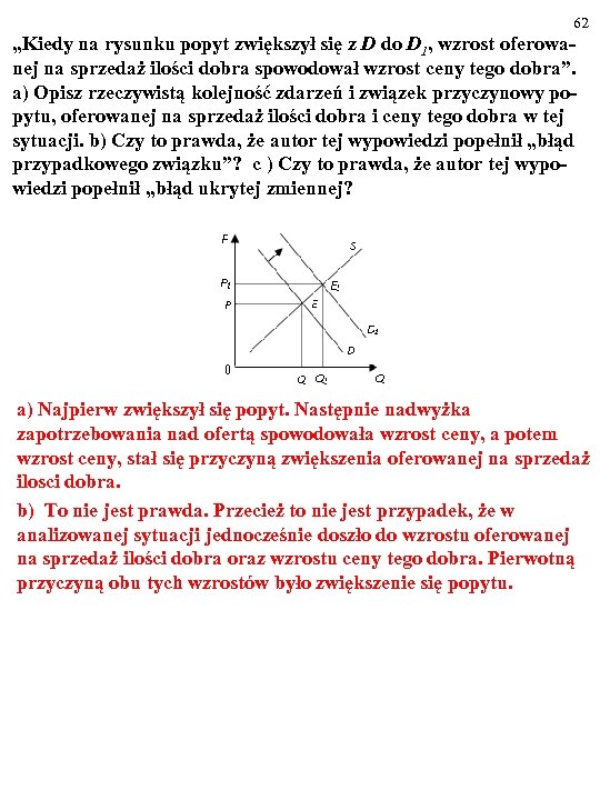 62 „Kiedy na rysunku popyt zwiększył się z D do D 1, wzrost oferowanej