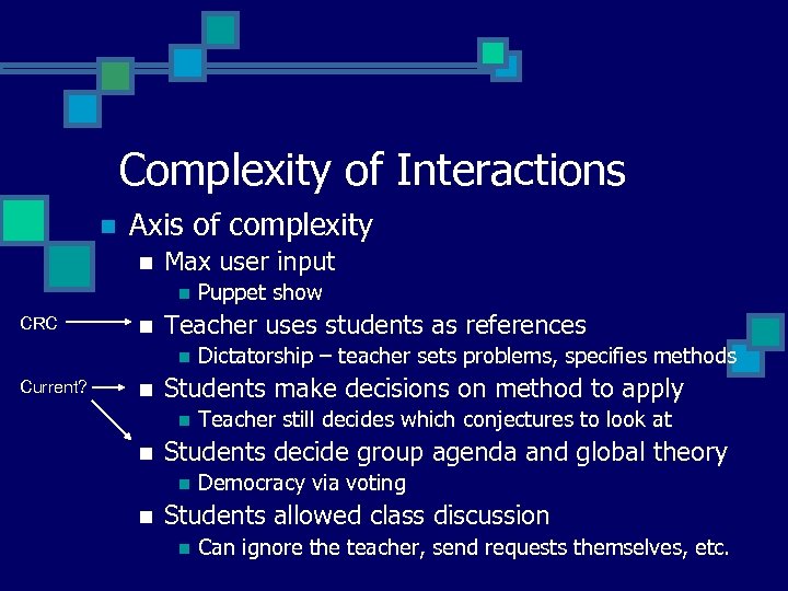 Complexity of Interactions n Axis of complexity n Max user input n CRC n