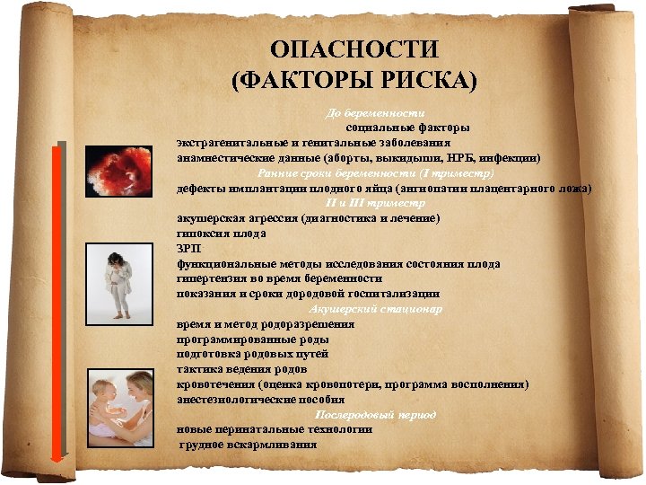 ОПАСНОСТИ (ФАКТОРЫ РИСКА) До беременности социальные факторы экстрагенитальные и генитальные заболевания анамнестические данные (аборты,
