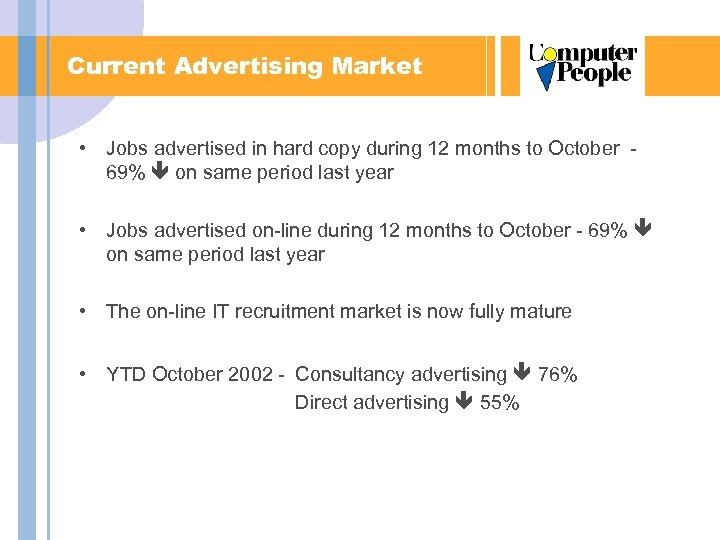 Current Advertising Market • Jobs advertised in hard copy during 12 months to October