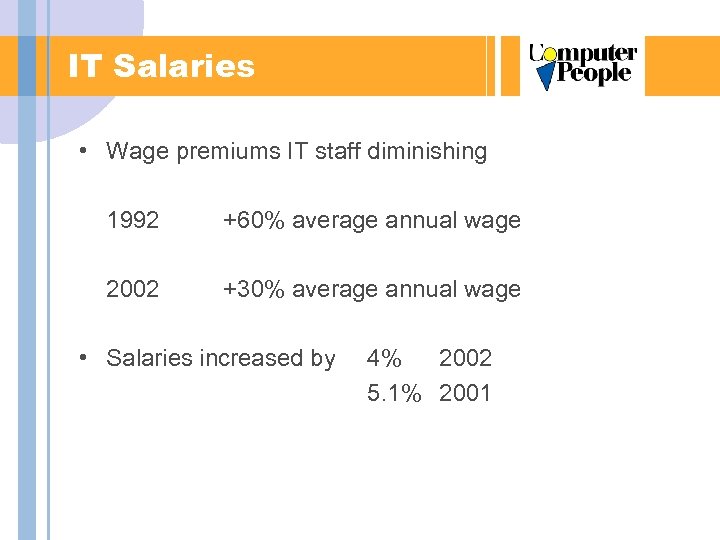 IT Salaries • Wage premiums IT staff diminishing 1992 +60% average annual wage 2002