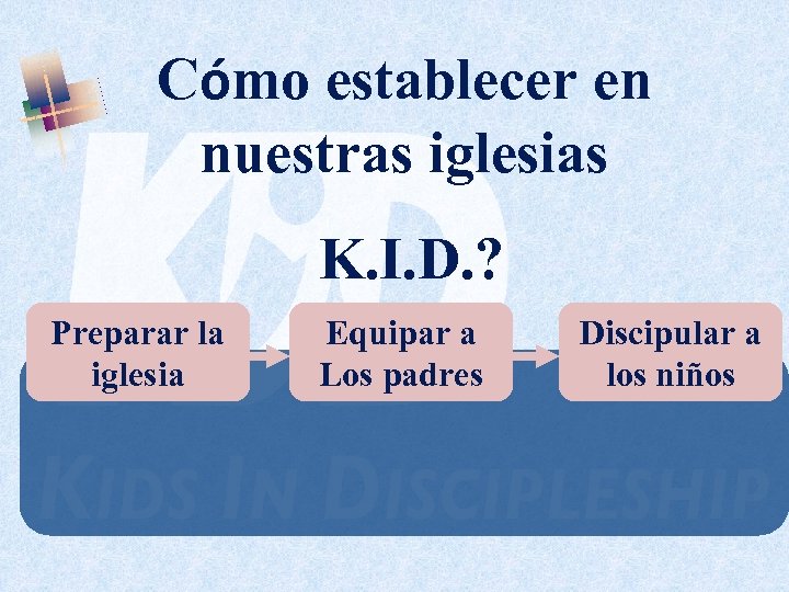 Cómo establecer en nuestras iglesias K. I. D. ? Preparar la iglesia Equipar a