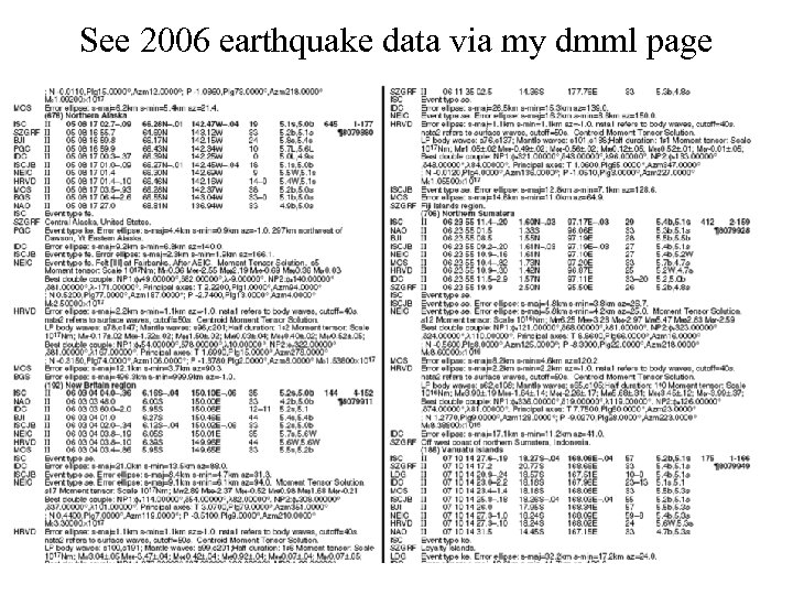See 2006 earthquake data via my dmml page 