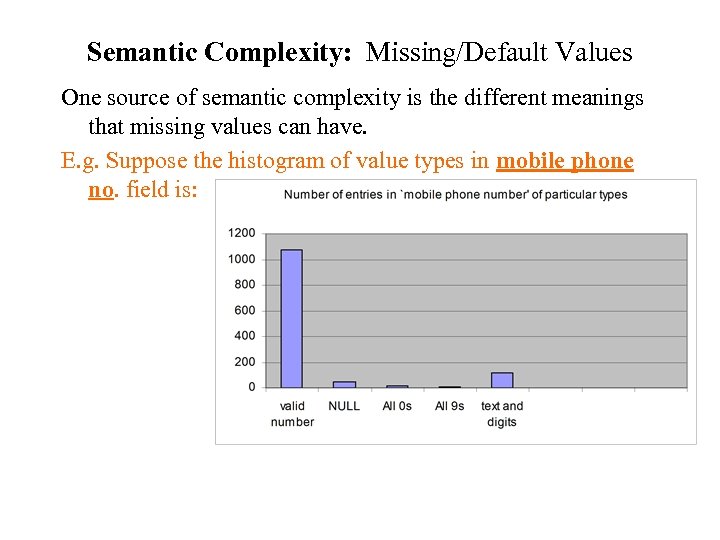 Semantic Complexity: Missing/Default Values One source of semantic complexity is the different meanings that