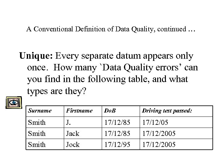 A Conventional Definition of Data Quality, continued … Unique: Every separate datum appears only