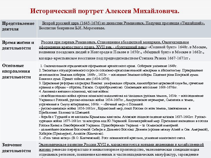 Составить исторический портрет алексея михайловича по плану