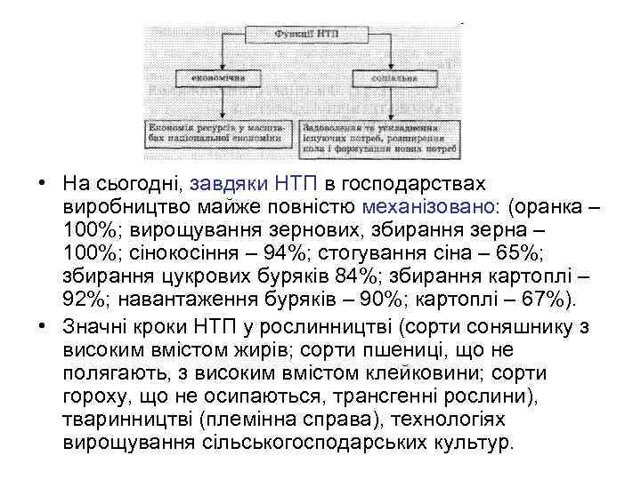 . • На сьогодні, завдяки НТП в господарствах виробництво майже повністю механізовано: (оранка –