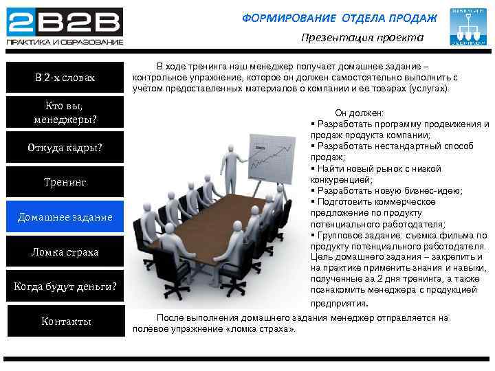ФОРМИРОВАНИЕ ОТДЕЛА ПРОДАЖ Презентация проекта В 2 -х словах Кто вы, менеджеры? Откуда кадры?