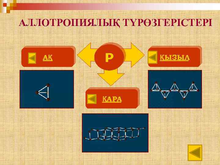 АЛЛОТРОПИЯЛЫҚ ТҮРӨЗГЕРІСТЕРІ АҚ Р ҚАРА ҚЫЗЫЛ 