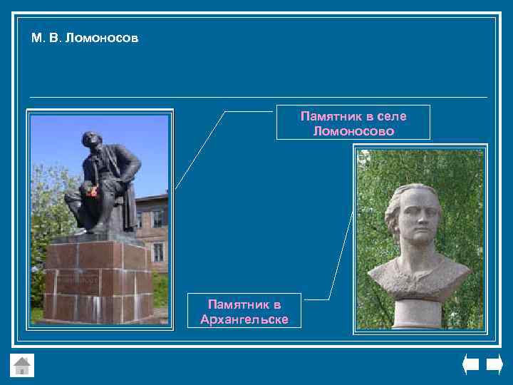 М. В. Ломоносов Памятник в селе Ломоносово Памятник в Архангельске 