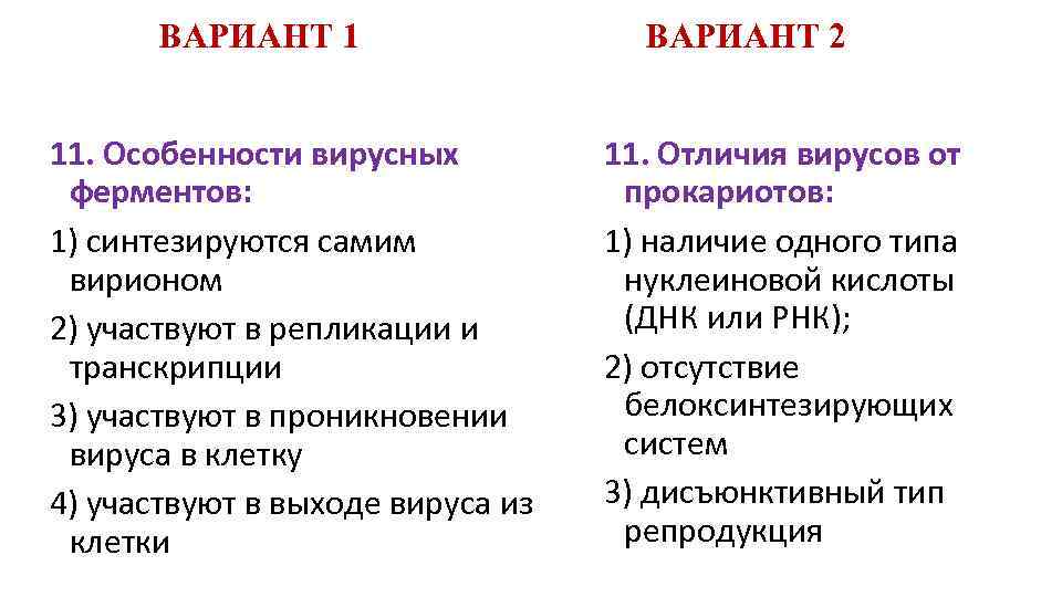 ВАРИАНТ 1 11. Особенности вирусных ферментов: 1) синтезируются самим вирионом 2) участвуют в репликации