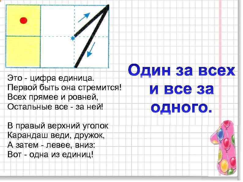 Число 1 цифра 1 презентация 1 класс школа россии фгос