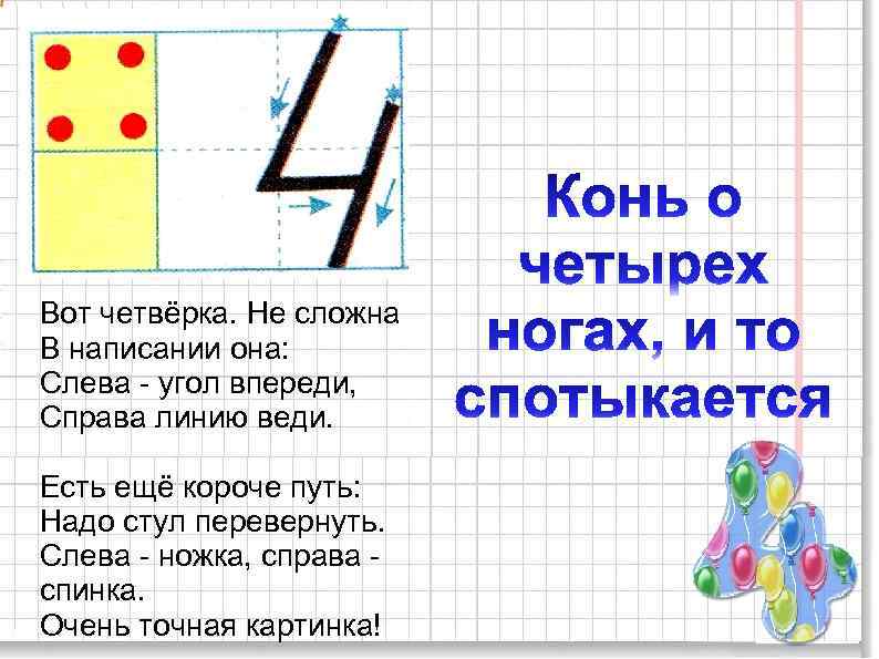 Вот четвёрка. Не сложна В написании она: Слева - угол впереди, Справа линию веди.