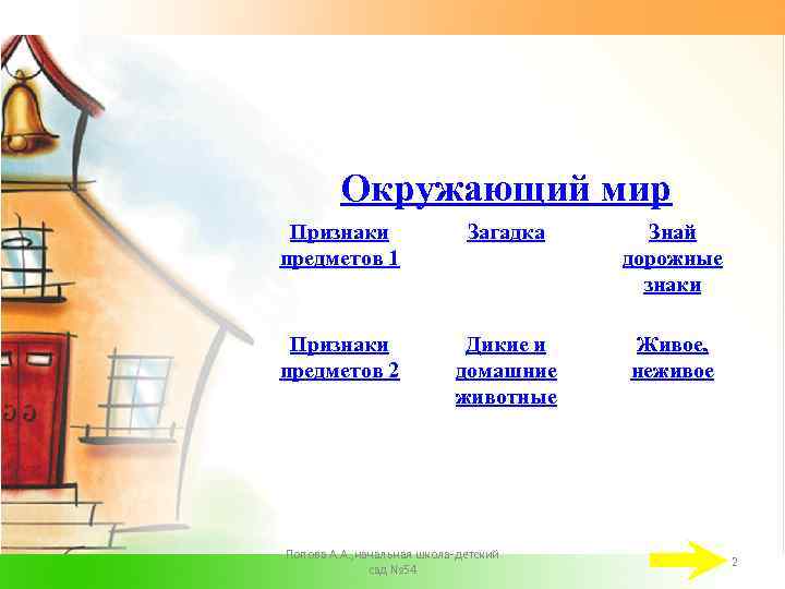 Окружающий мир Признаки предметов 1 Загадка Знай дорожные знаки Признаки предметов 2 Дикие и