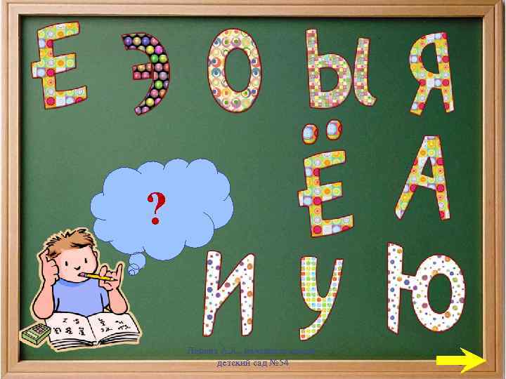 ? Попова А. А. , начальная школадетский сад № 54 3 