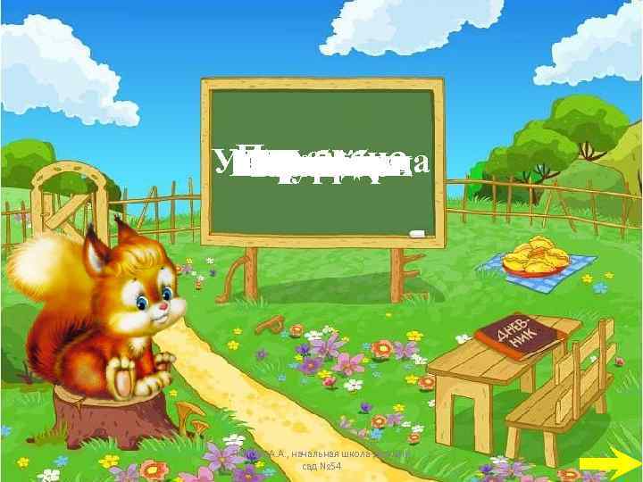 Перемена Учительница Карандаш Портфель Сентябрь Линейка Учебник Ученица Тетрадь Ученик Ластик Школа Пенал Ручка