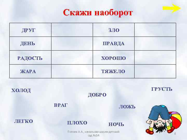 Скажи наоборот ДРУГ ЗЛО ДЕНЬ ПРАВДА РАДОСТЬ ХОРОШО ЖАРА ТЯЖЕЛО ГРУСТЬ ХОЛОД ДОБРО ВРАГ