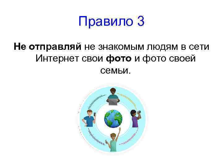Правило 3 Не отправляй не знакомым людям в сети Интернет свои фото своей семьи.