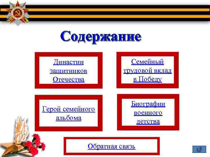 Содержание Династии защитников Отечества Семейный трудовой вклад в Победу Герой семейного альбома Биографии военного