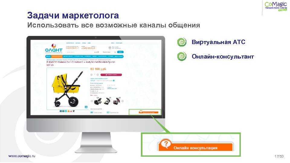 Задачи маркетолога Использовать все возможные каналы общения Виртуальная АТС Онлайн-консультант 17/53 