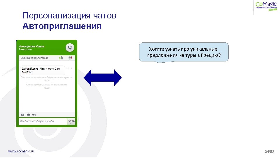 Персонализация чатов Автоприглашения Хотите узнать про уникальные предложения на туры в Грецию? 24/53 