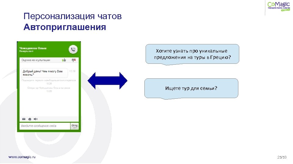 Персонализация чатов Автоприглашения Хотите узнать про уникальные предложения на туры в Грецию? Ищете тур