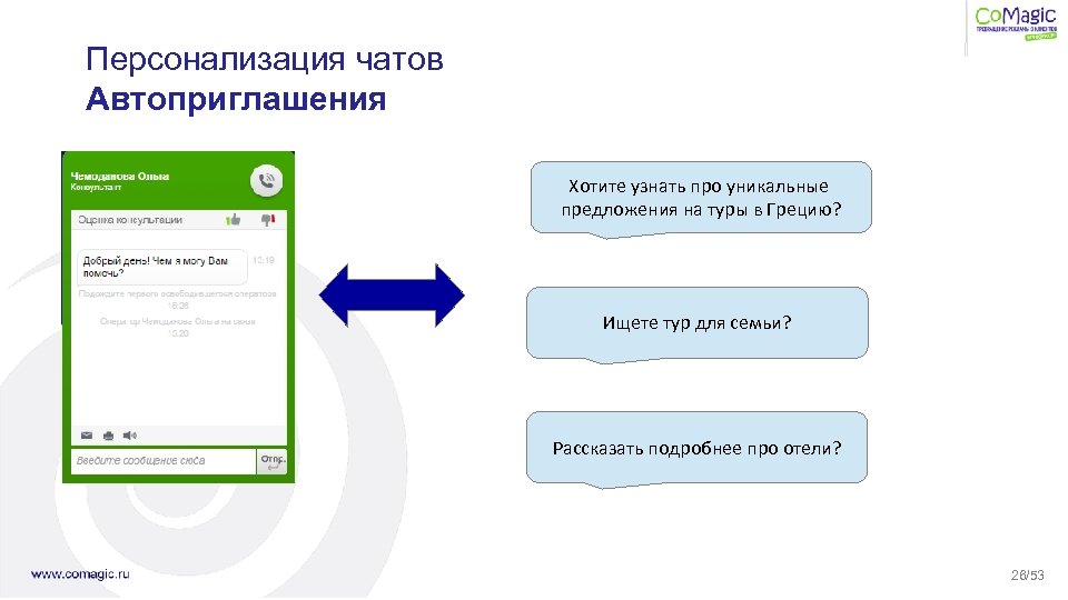 Персонализация чатов Автоприглашения Хотите узнать про уникальные предложения на туры в Грецию? Ищете тур