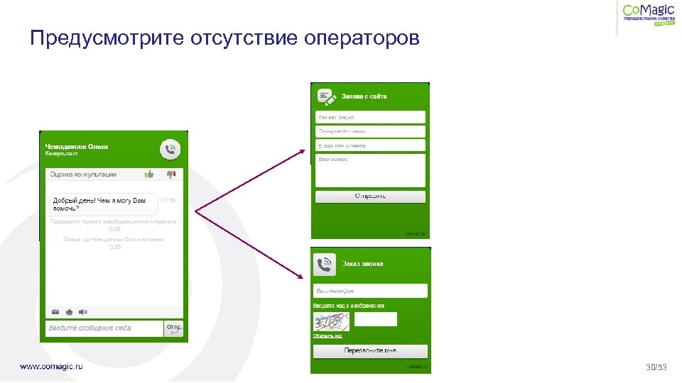 Предусмотрите отсутствие операторов 30/53 