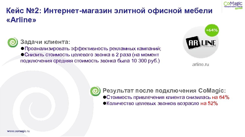 Кейс № 2: Интернет-магазин элитной офисной мебели «Arline» Задачи клиента: Проанализировать эффективность рекламных кампаний;