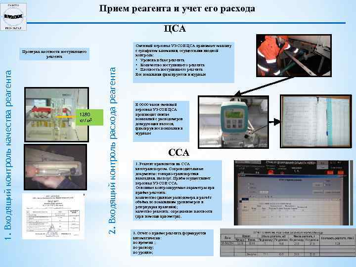 Прием реагента и учет его расхода ЦСА 1280 кг/м 3 2. Входящий контроль расхода