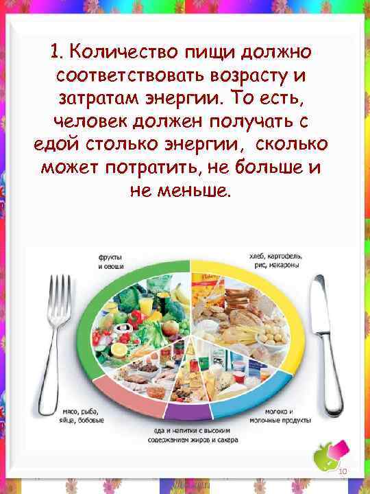 1. Количество пищи должно соответствовать возрасту и затратам энергии. То есть, человек должен получать