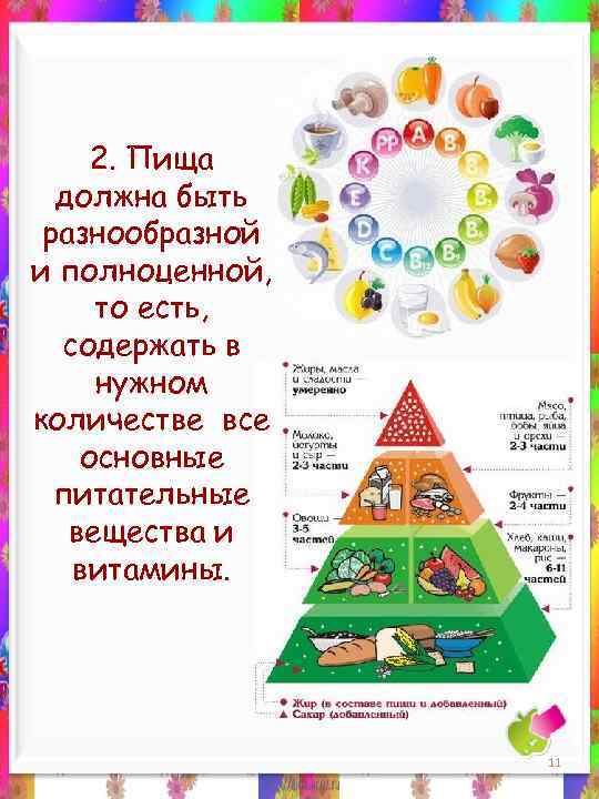 2. Пища должна быть разнообразной и полноценной, то есть, содержать в нужном количестве все