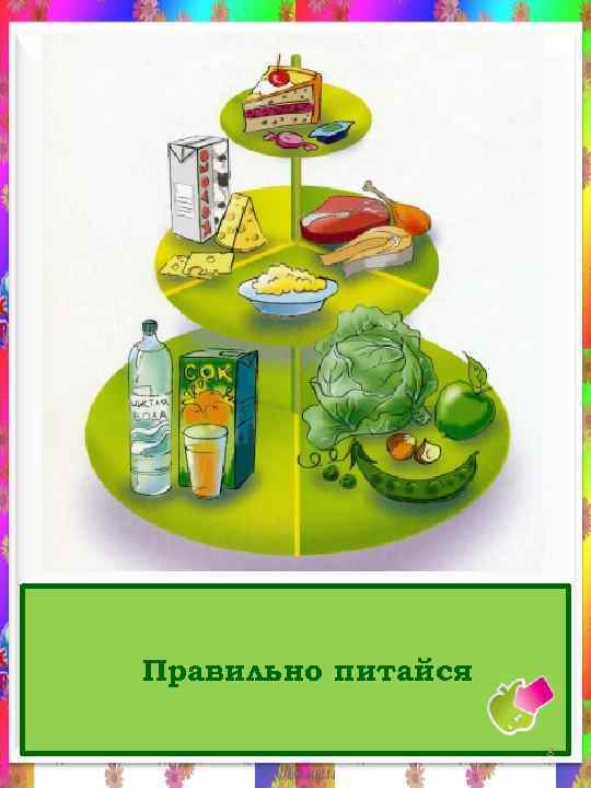 Правильно питайся 8 