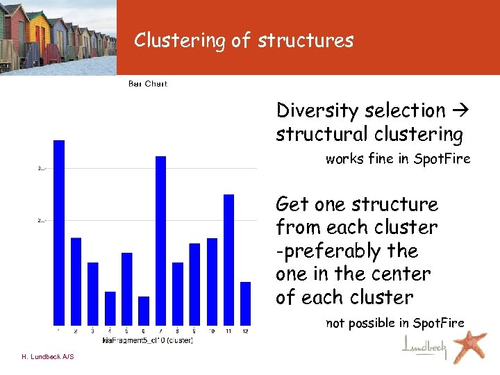 Clustering of structures Diversity selection structural clustering works fine in Spot. Fire Get one