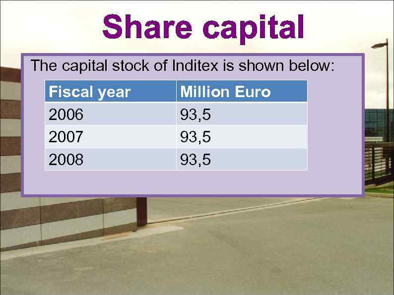 Share capital The capital stock of Inditex is shown below: Fiscal year 2006 2007